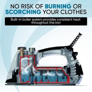 EuroSteam Iron Steamer for Clothes - Image 4