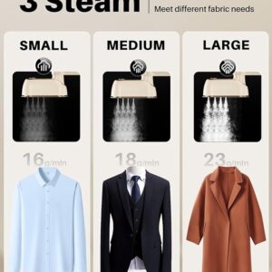 Travel Steamer Iron for Clothes - Image 5
